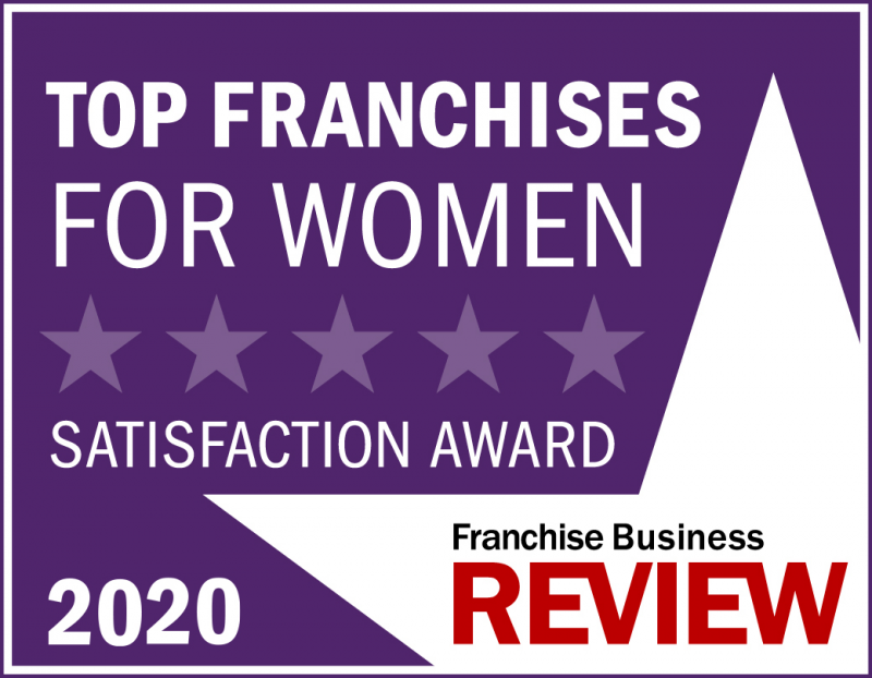 franchise business review top franchises for women 2020